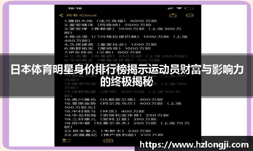 日本体育明星身价排行榜揭示运动员财富与影响力的终极揭秘