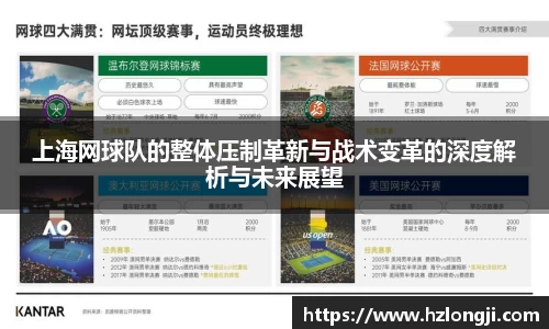 上海网球队的整体压制革新与战术变革的深度解析与未来展望