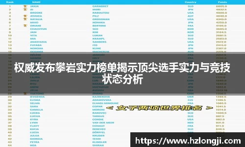 权威发布攀岩实力榜单揭示顶尖选手实力与竞技状态分析
