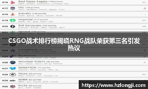 CSGO战术排行榜揭晓RNG战队荣获第三名引发热议