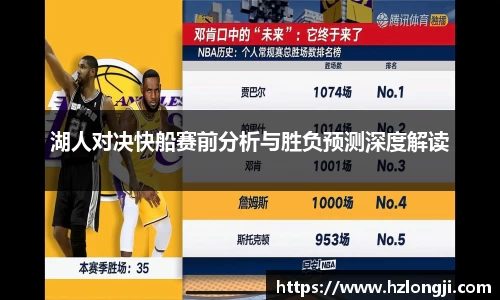 湖人对决快船赛前分析与胜负预测深度解读