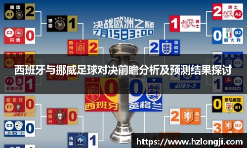 西班牙与挪威足球对决前瞻分析及预测结果探讨