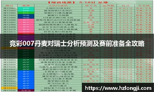 竞彩007丹麦对瑞士分析预测及赛前准备全攻略