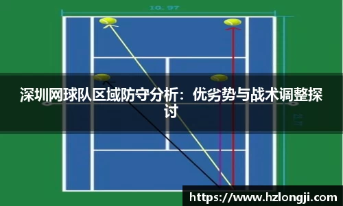 深圳网球队区域防守分析：优劣势与战术调整探讨