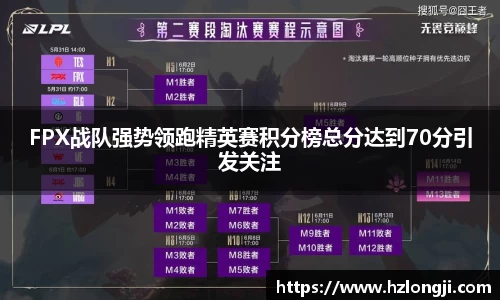 FPX战队强势领跑精英赛积分榜总分达到70分引发关注